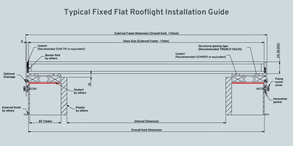 Rooflight 1000mm x 2000mm