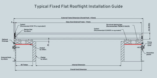 Rooflight 1000mm x 2000mm